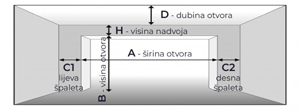 skica za izmjeru